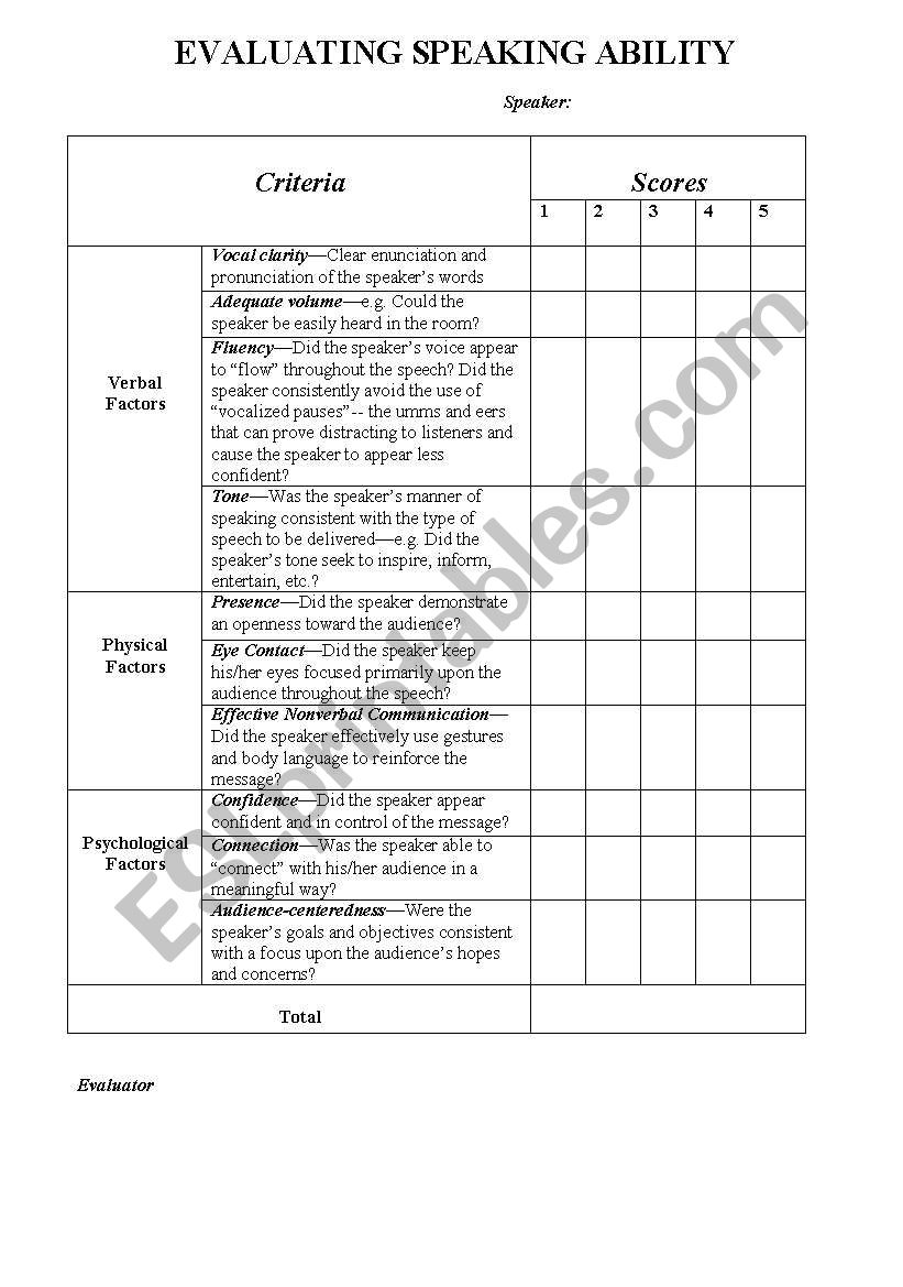 Evaluating Speaking Ability worksheet