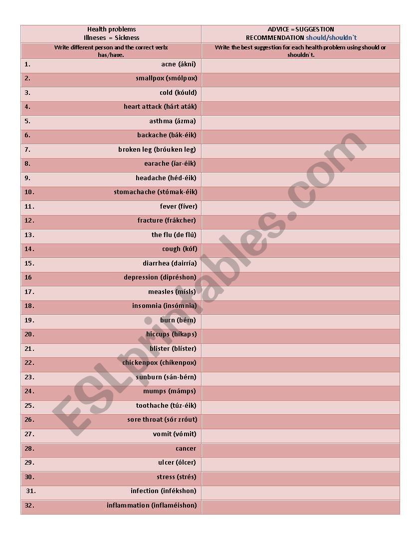 Health problems worksheet