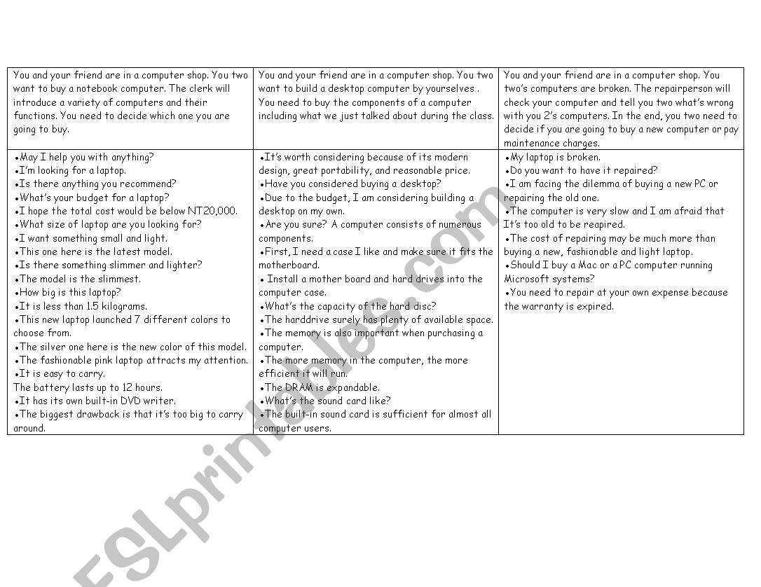 computer shop role play worksheet