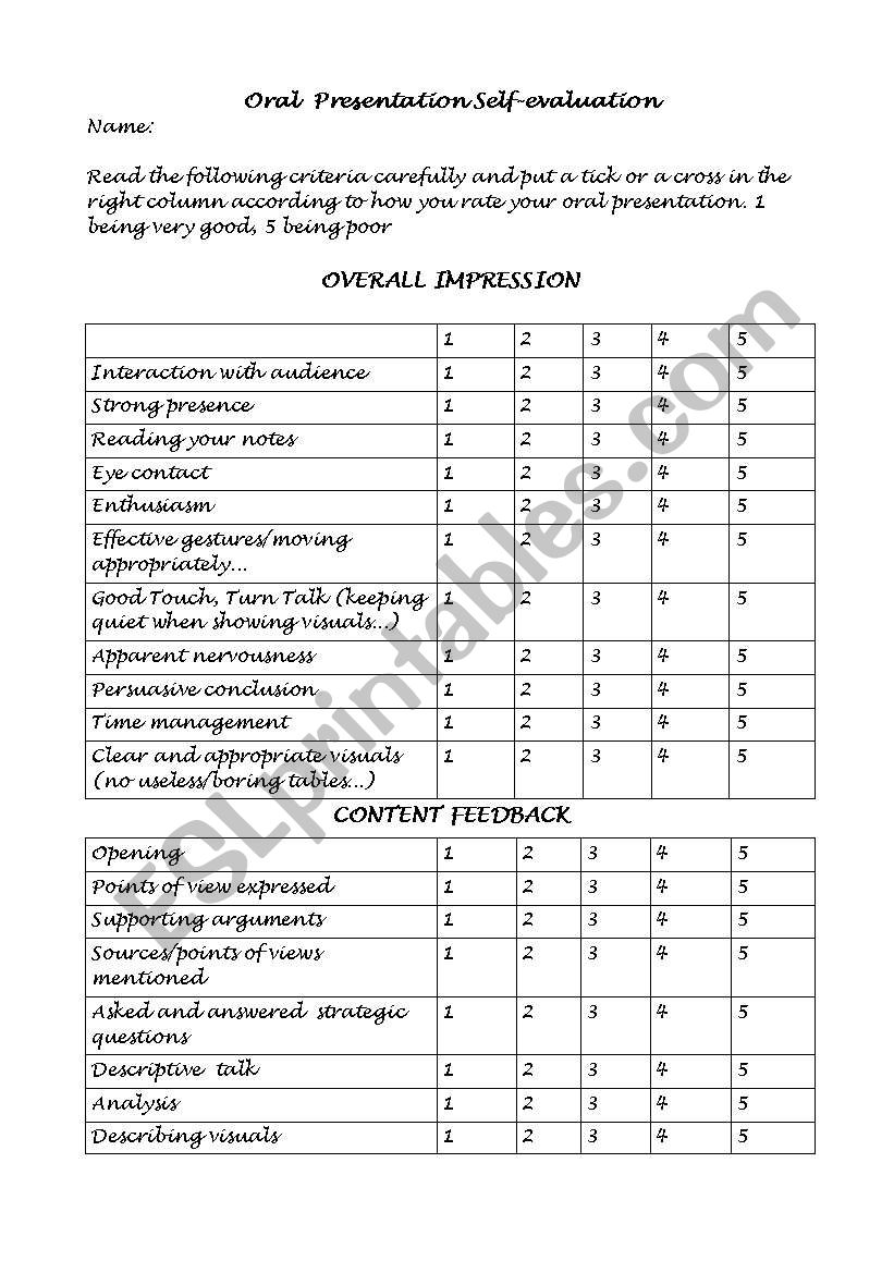 Self Evaluation Sheet For Oral Presentations Esl Worksheet By Leacampana
