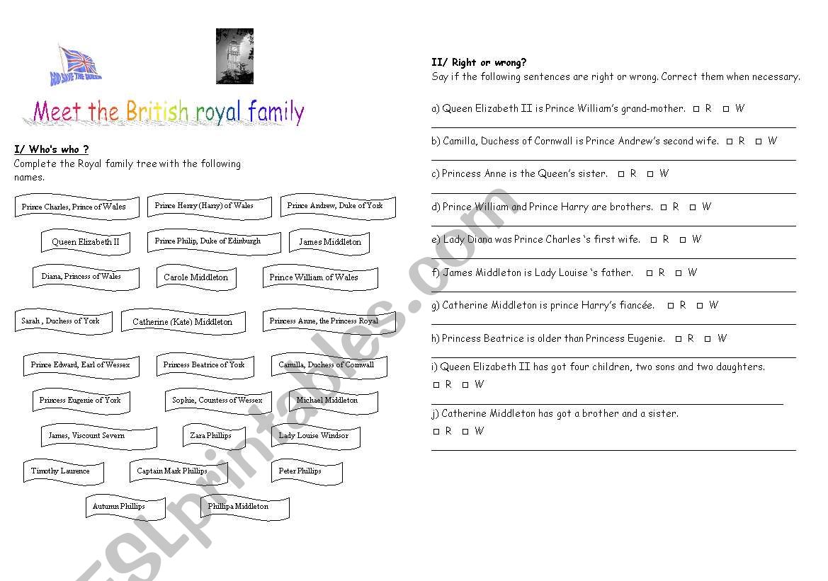 The British Royal Family worksheet
