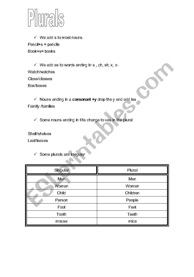 Plurals worksheet