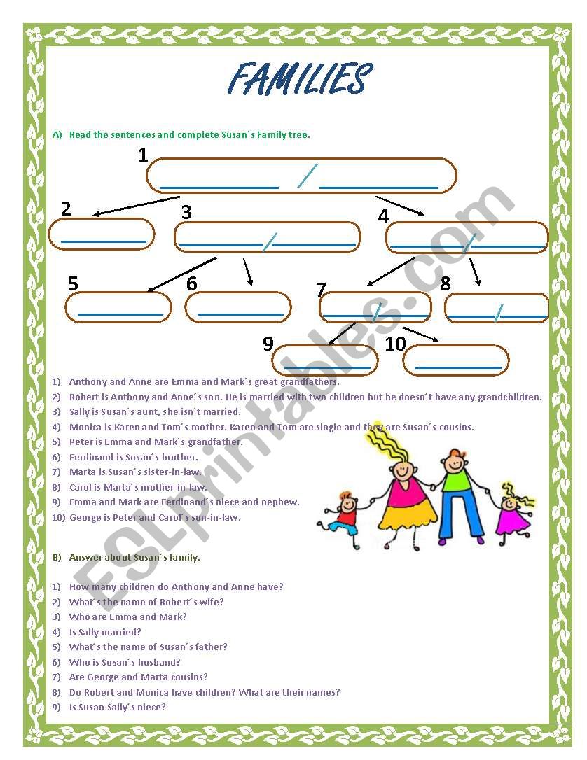 Families worksheet