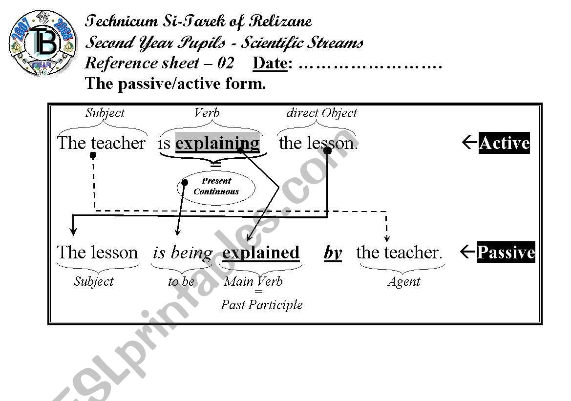 The Passive Active (Author-Bouabdellah)