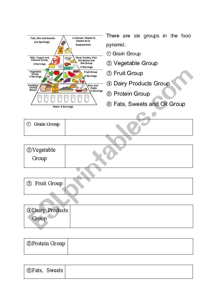 Food Pyramid worksheet