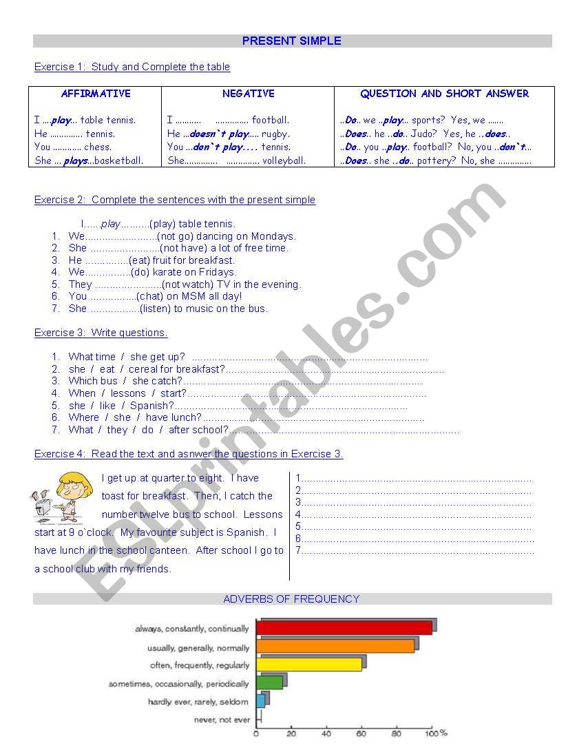 PRESENT SIMPLE - ADVERBS OF FREQUENCY