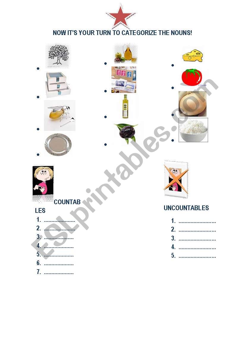 CATEGORIZE AND WRITE THE COUNTABLES AND UNCOUNTABLES