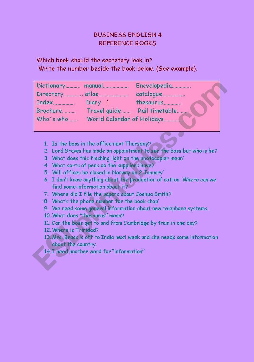 Reference Books (Business English 4)
