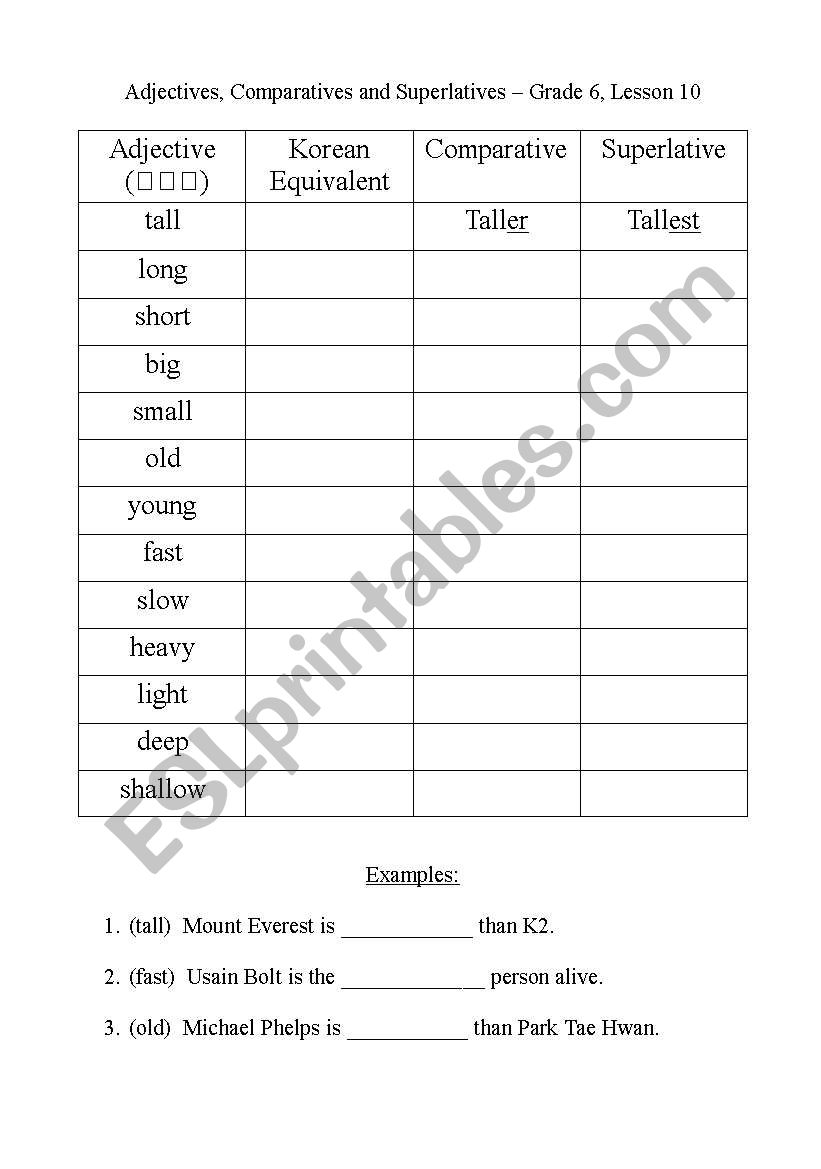 An introduction to comparatives and superlatives (specifically for use in Korea)