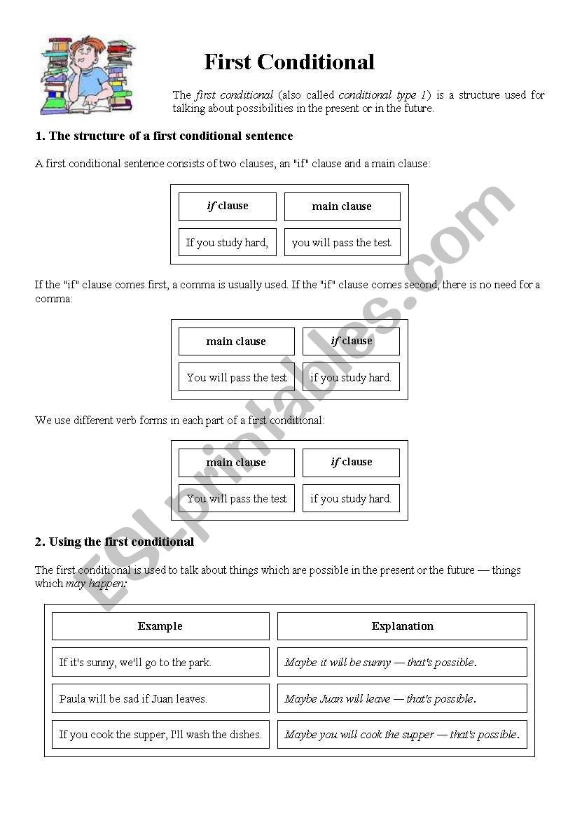 first conditional (conditional type 1) - If