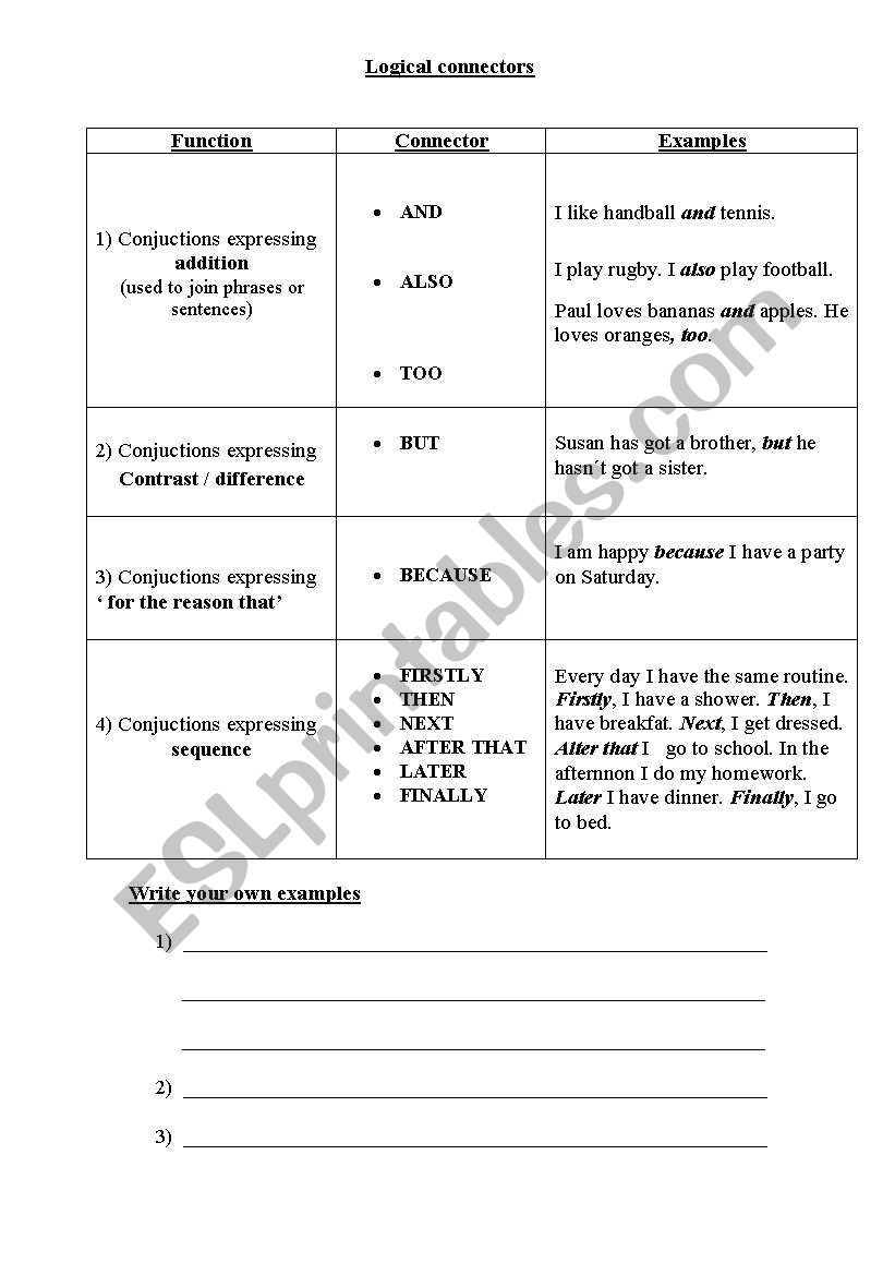 USEFUL LINKERS CHART EXPLANTION + ACTIVITY