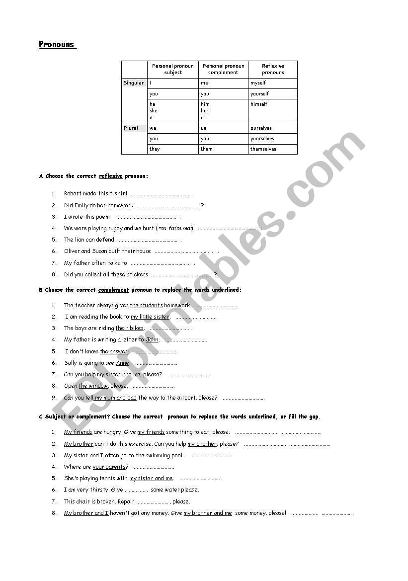 english-worksheets-pronouns-subject-complement-reflexive