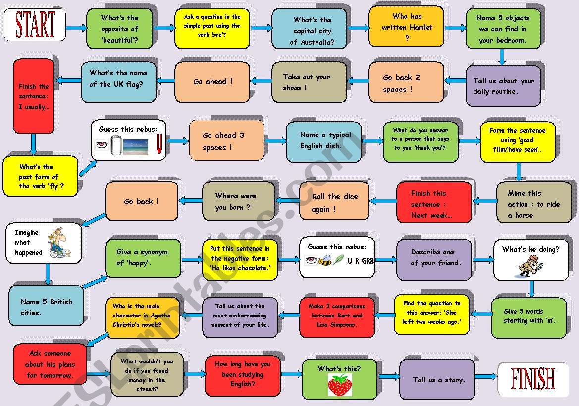 Boardgame worksheet