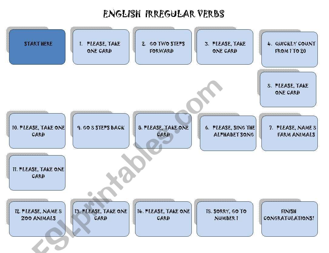 English Irregular Verbs worksheet