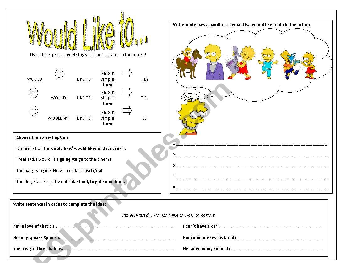 Would like worksheets. Задания на would like to. I would like упражнения.