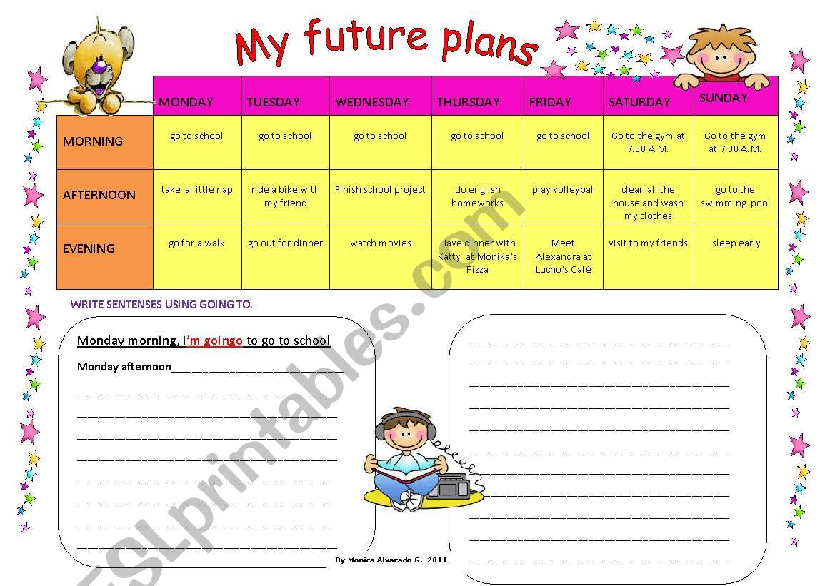 Future plans worksheet