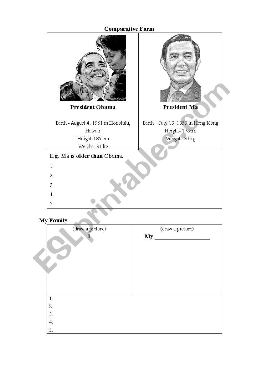 Compare 2 presidents and family members