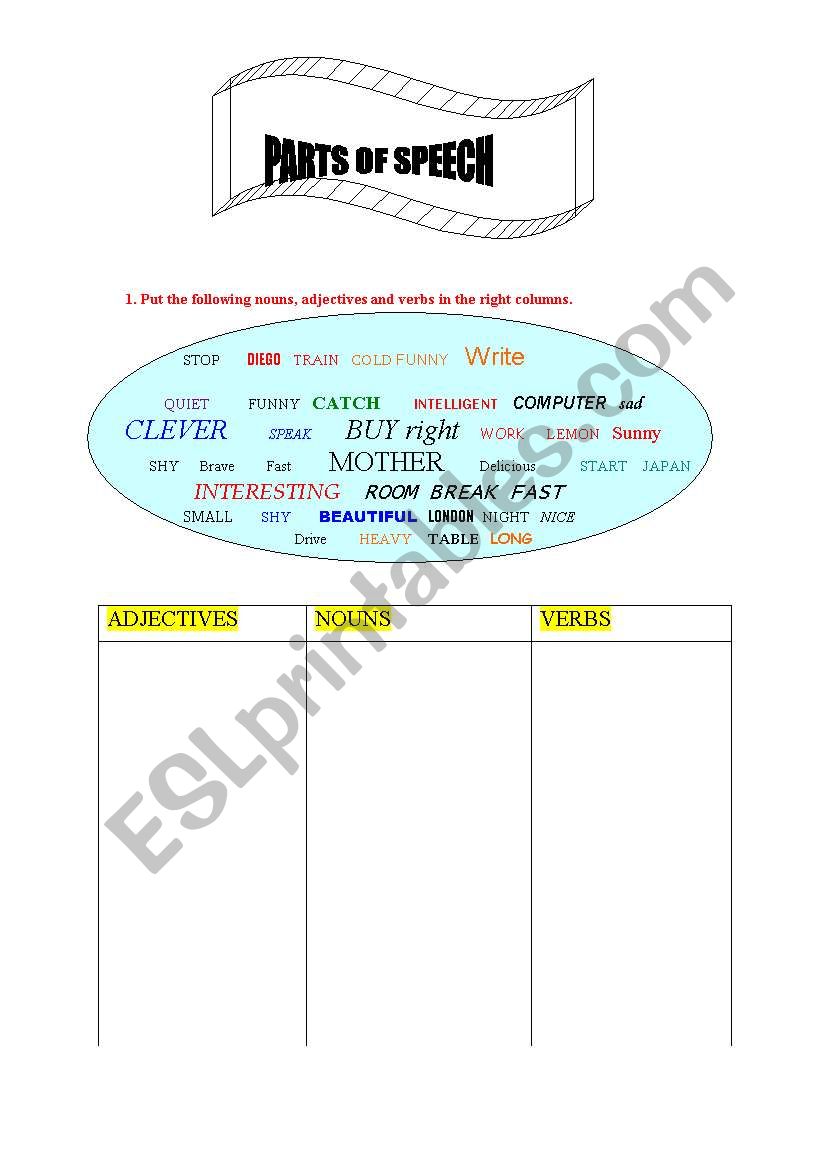 Parts of speech worksheet