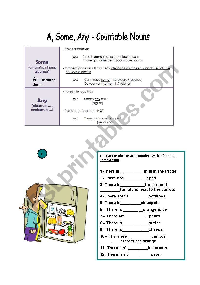 A,any,Some-Countable/Uncountable