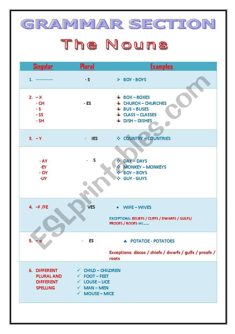 GRAMMAR SECTION + NOUNS worksheet