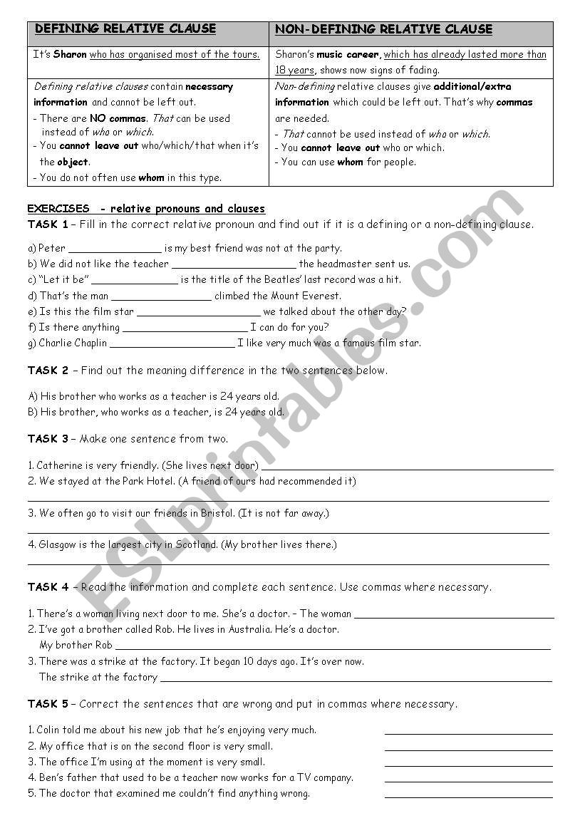 Relative clauses (defining and non-defining)