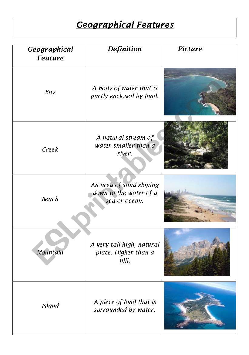 Geographical features (part1) worksheet