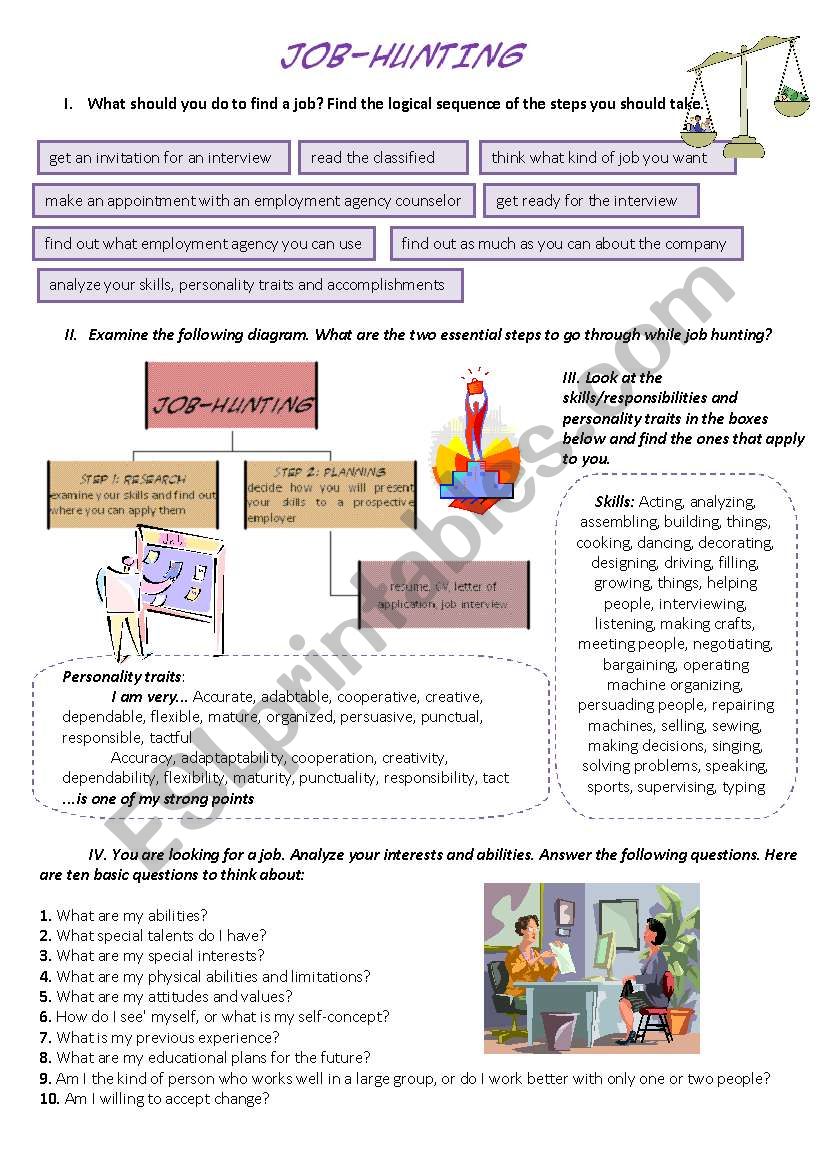 JOB-HUNTING worksheet