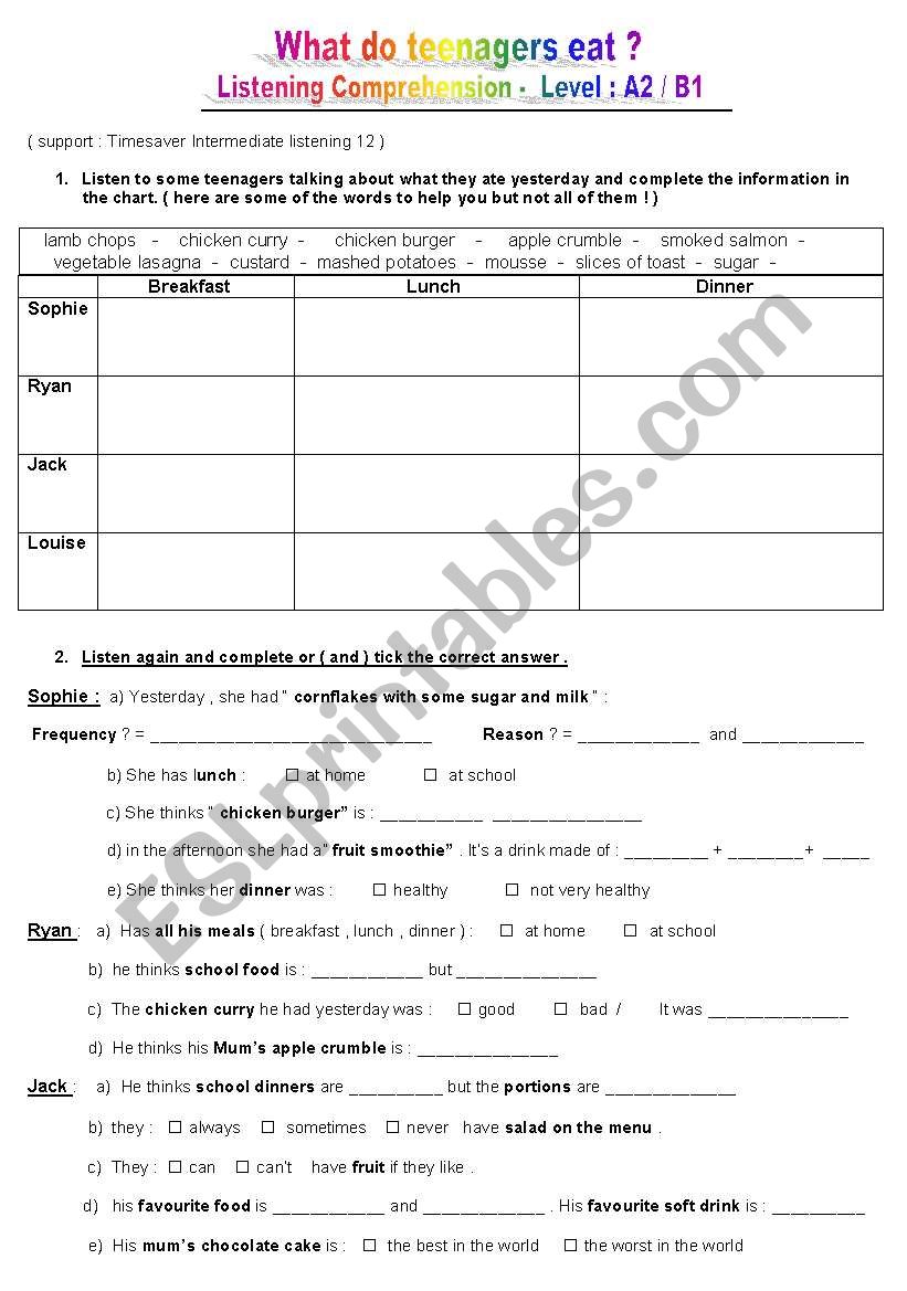 WHAT DO TEENAGERS EAT ?  worksheet