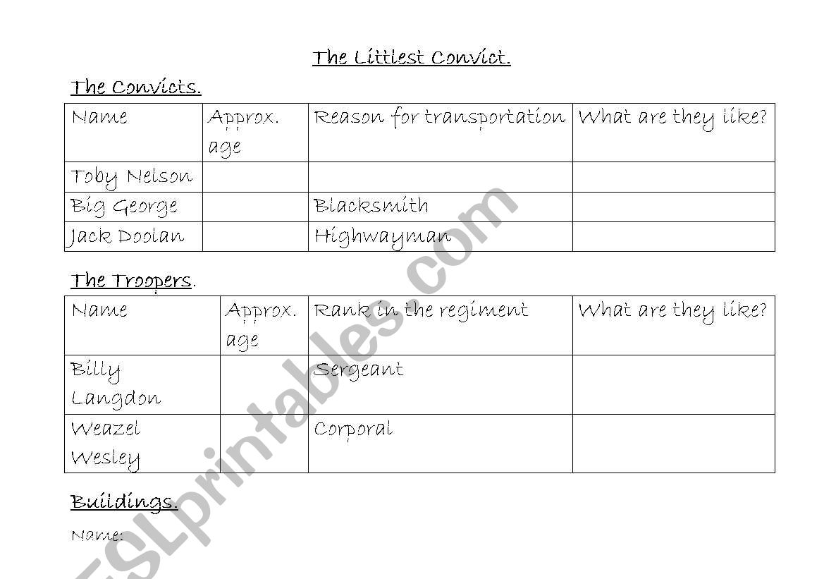 The Littlest Convict worksheet