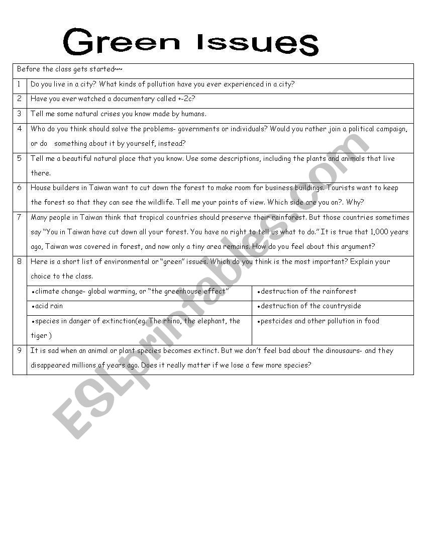 green issues worksheet