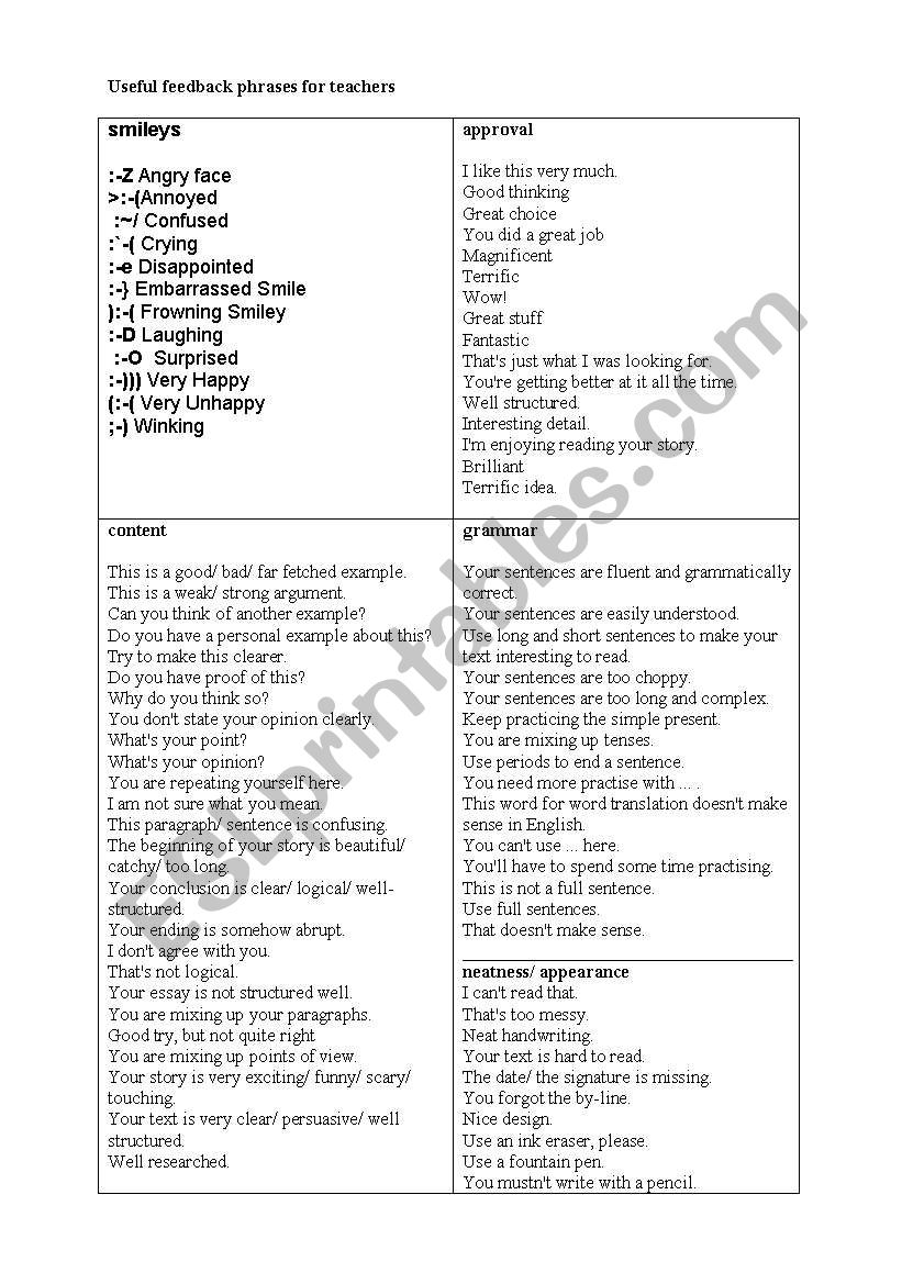 Useful phrases for feedback on texts