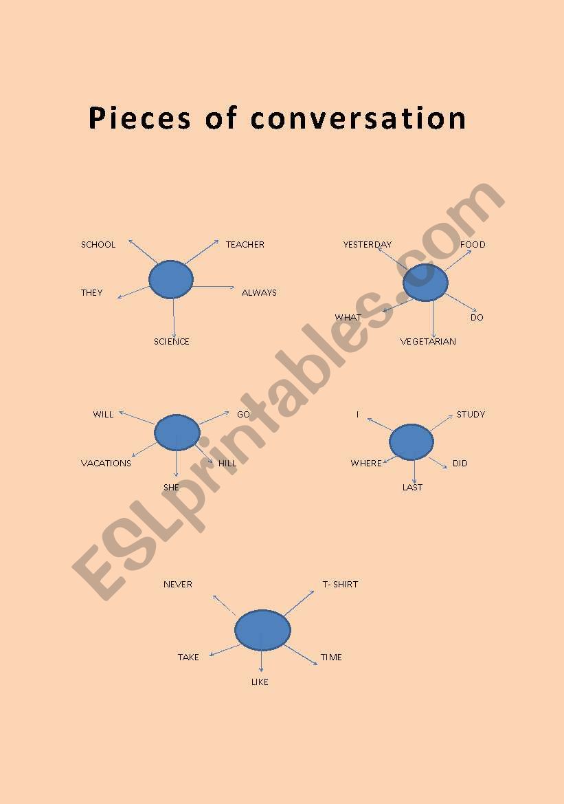 pieces of conversation worksheet