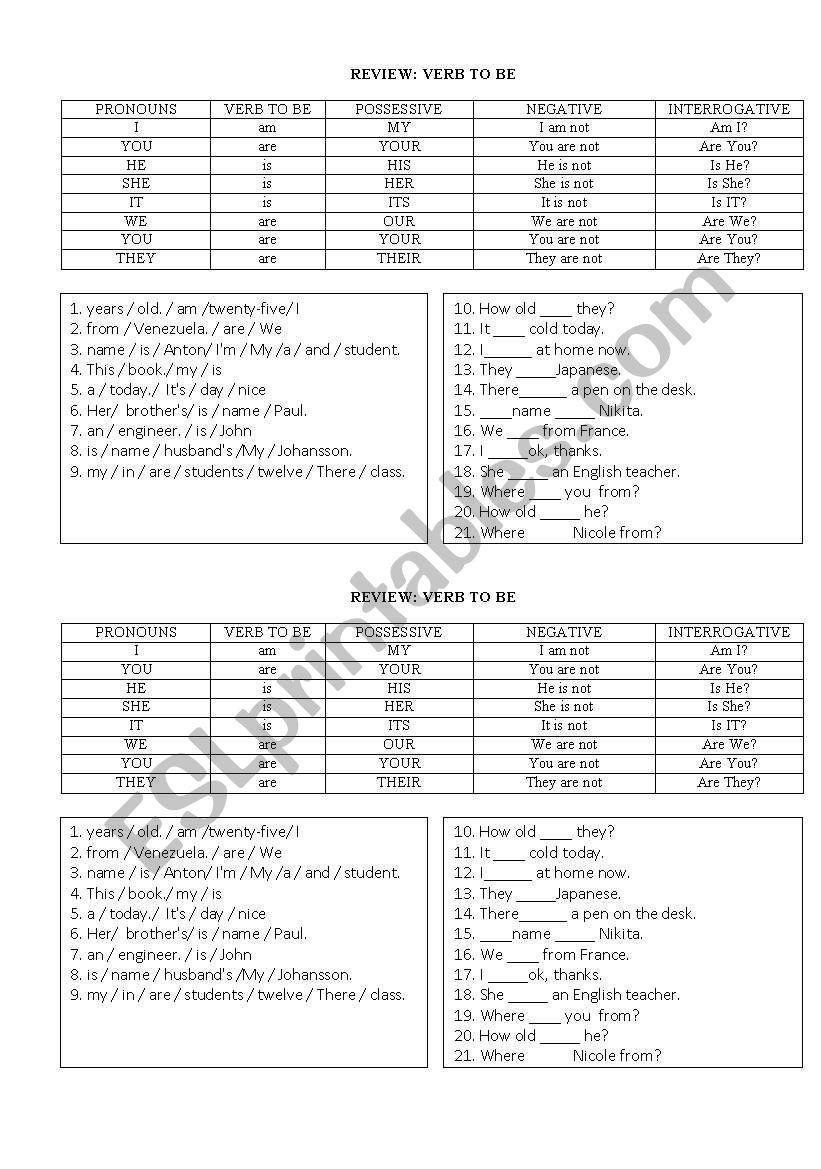 To be review + possessive adjectives