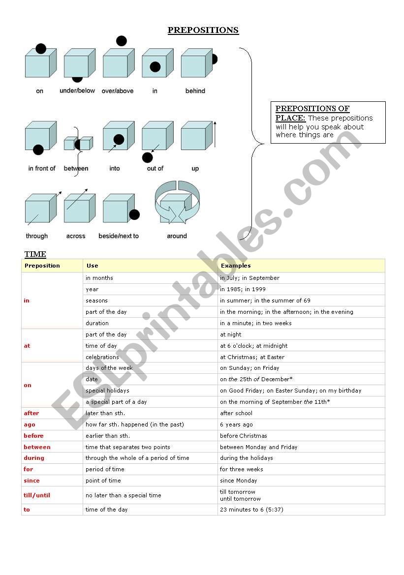 PREPOSITIONS worksheet