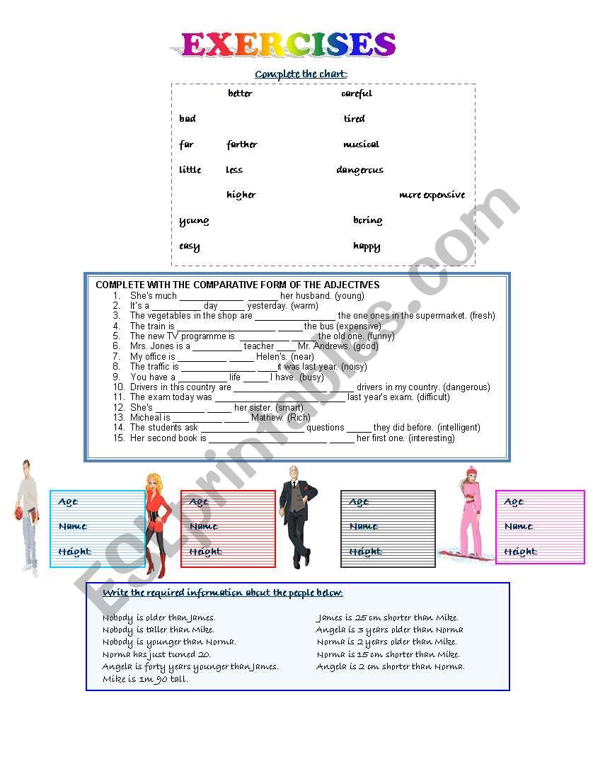 comparative form worksheet