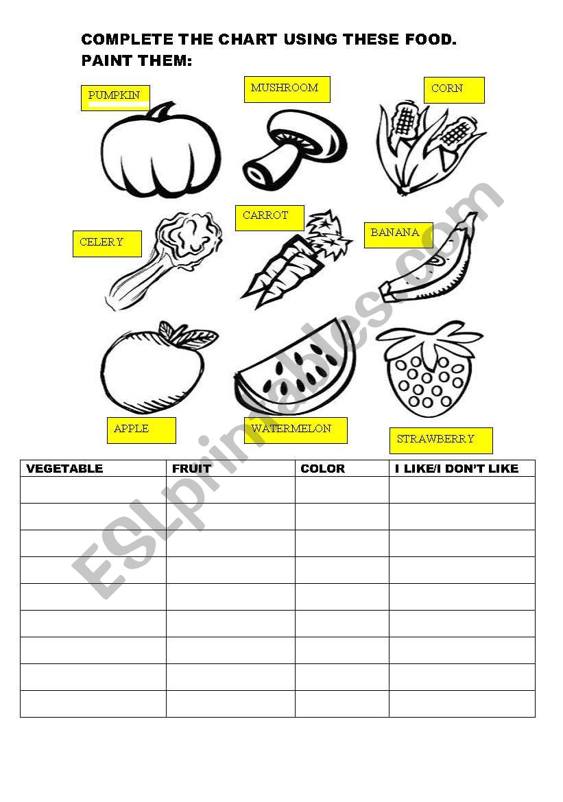 VEGETABLE OR FRUIT? worksheet