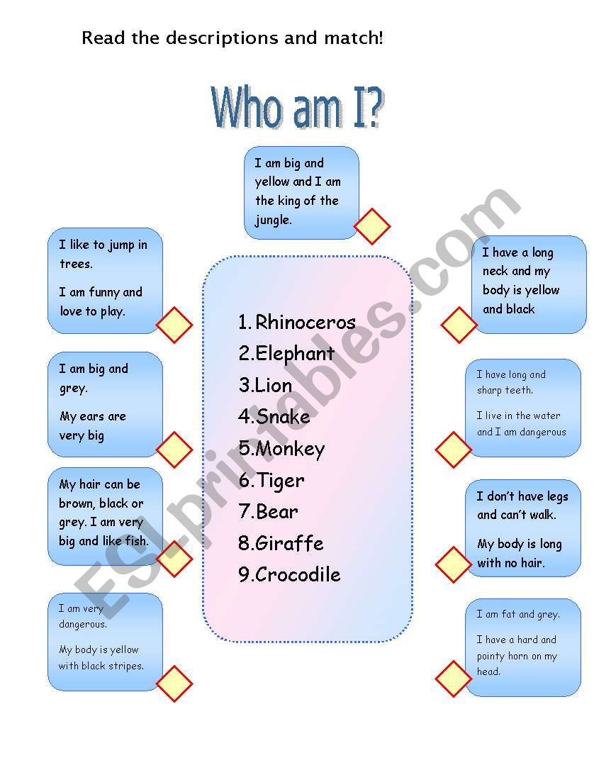 Who am I? worksheet