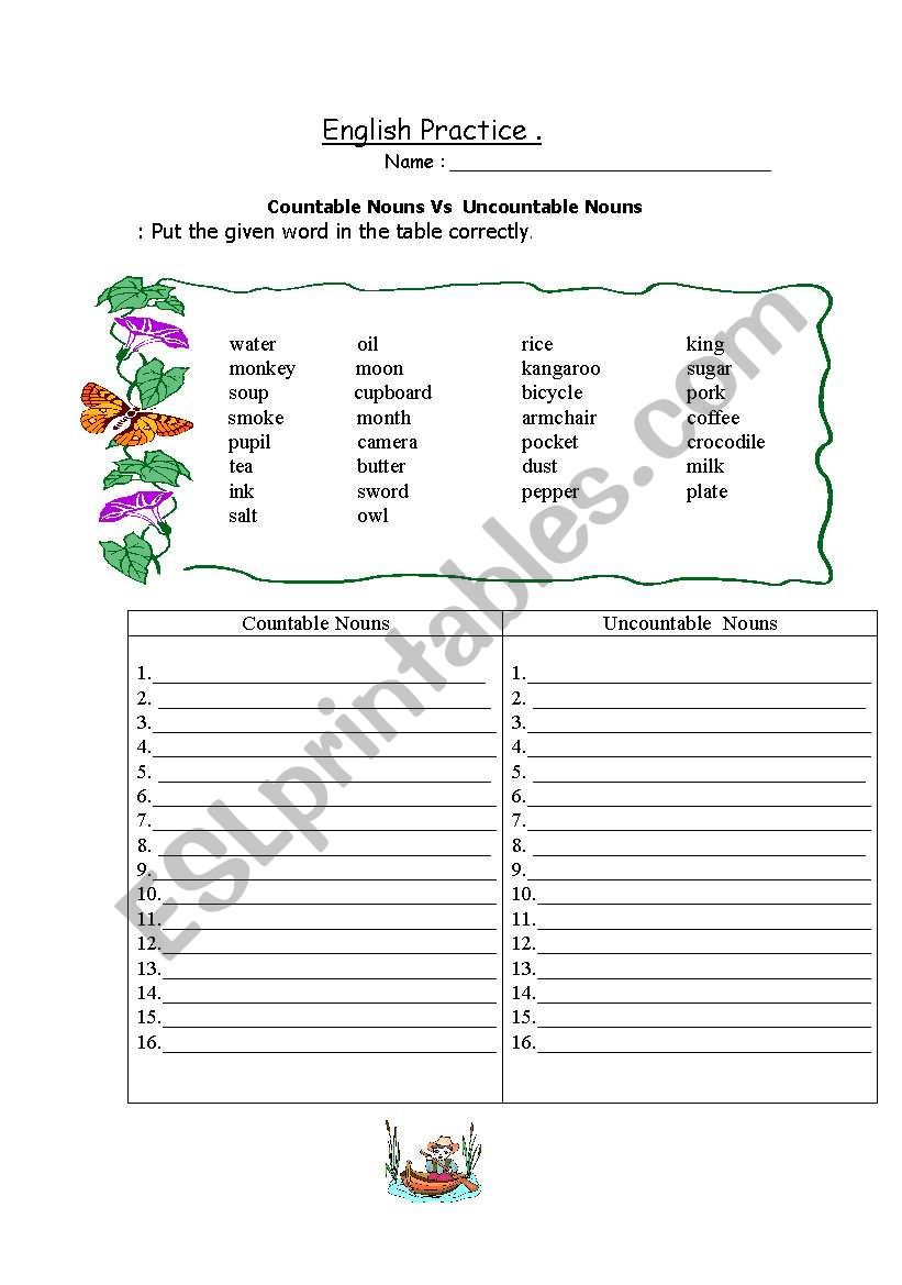 countables and uncountable noun