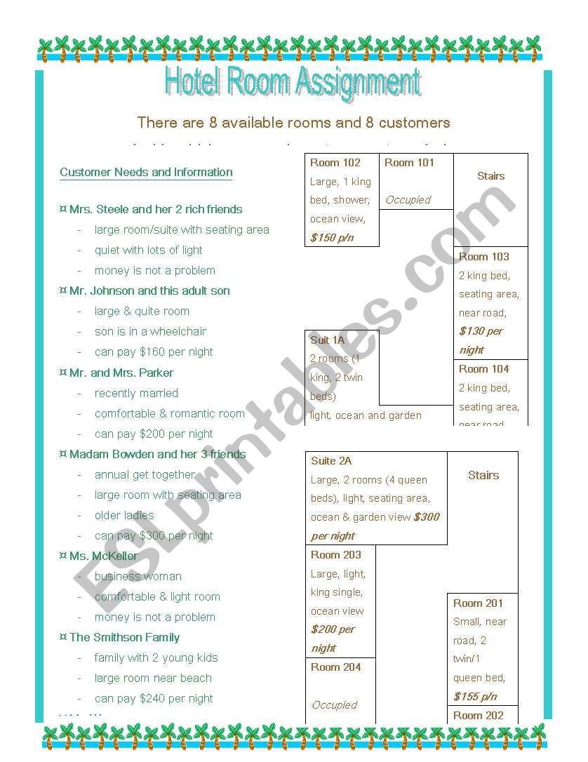 Hotel Problem Solving worksheet