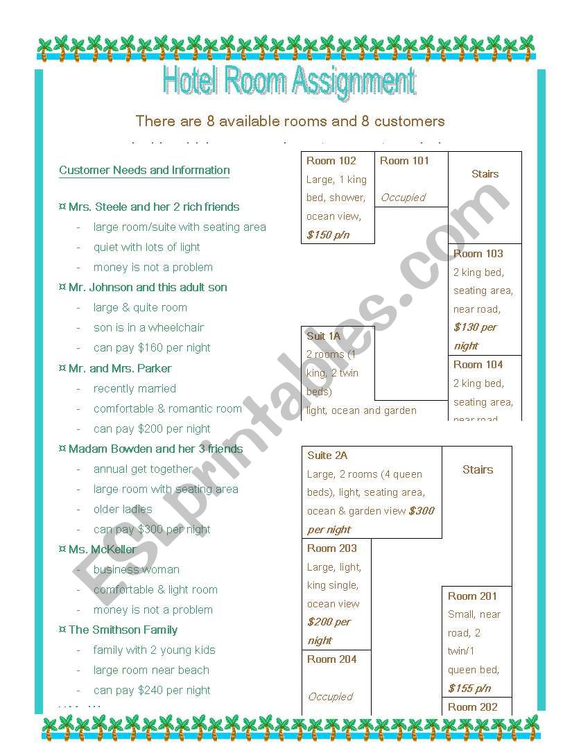 Hotel Problem Solving worksheet