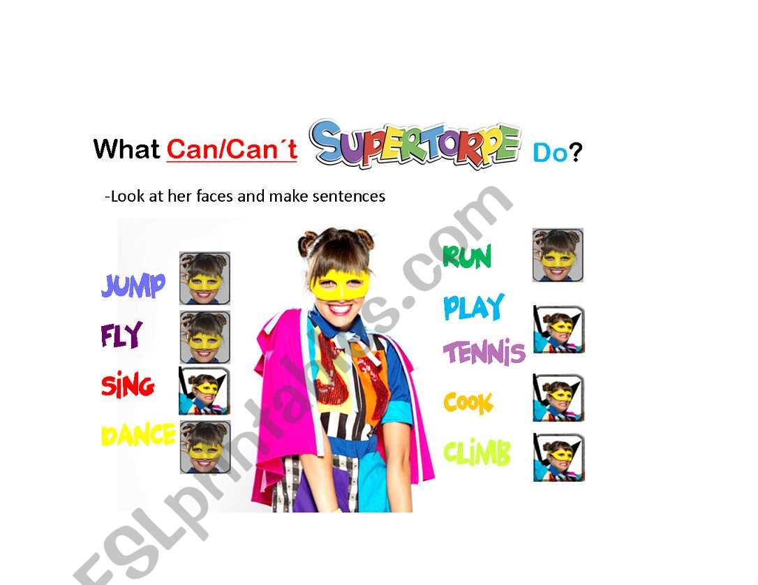 What CAN/CANT 