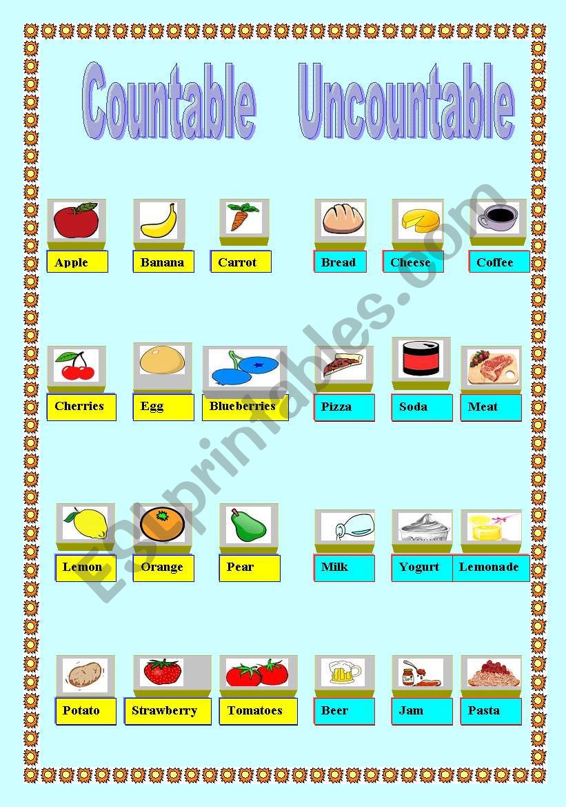 countable-and-uncountable-nouns-worksheet