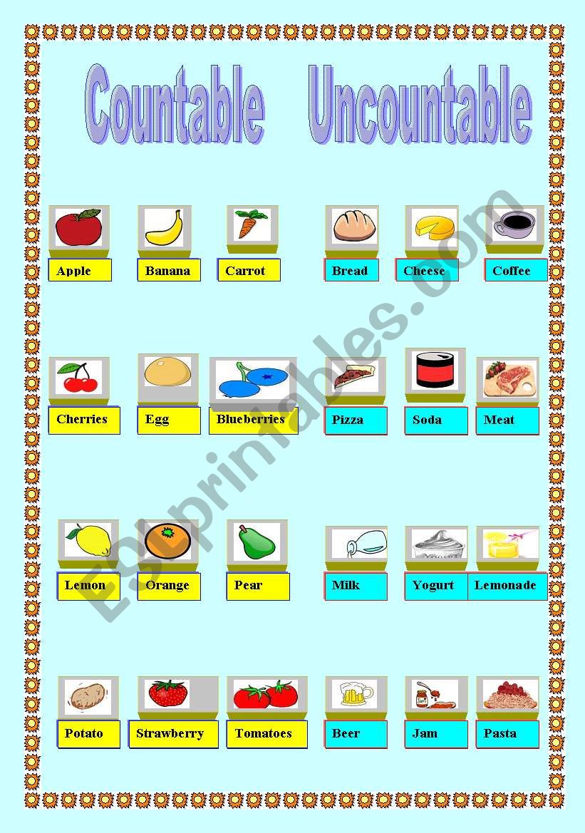 Countable and uncountable nouns pictionary