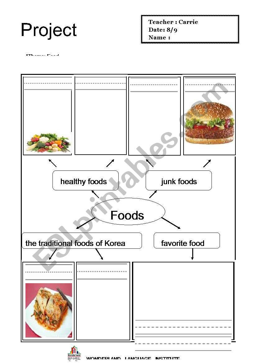 Project about food worksheet
