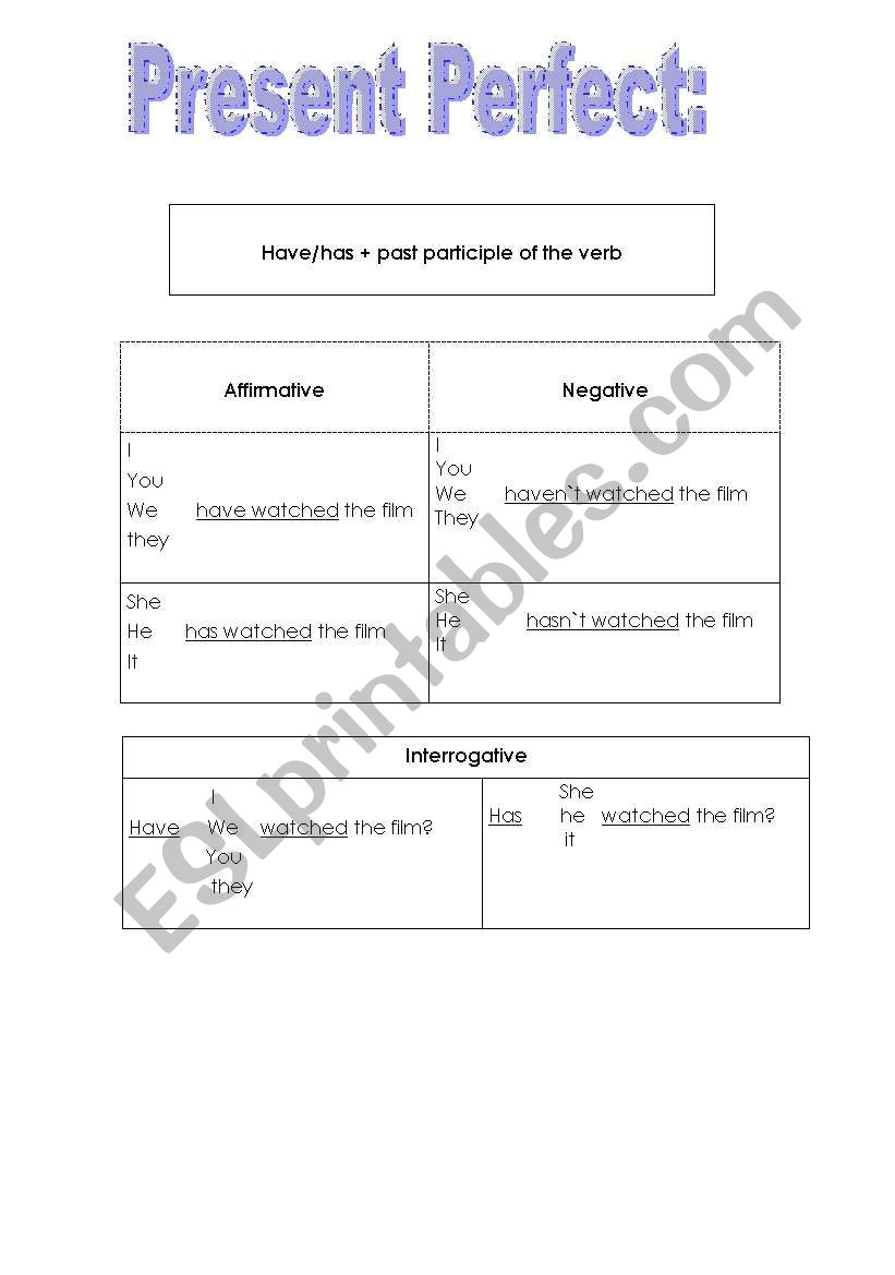 Present Perfect worksheet