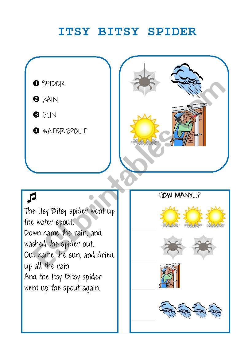 ITSY BITSY SPIDER song worksheet