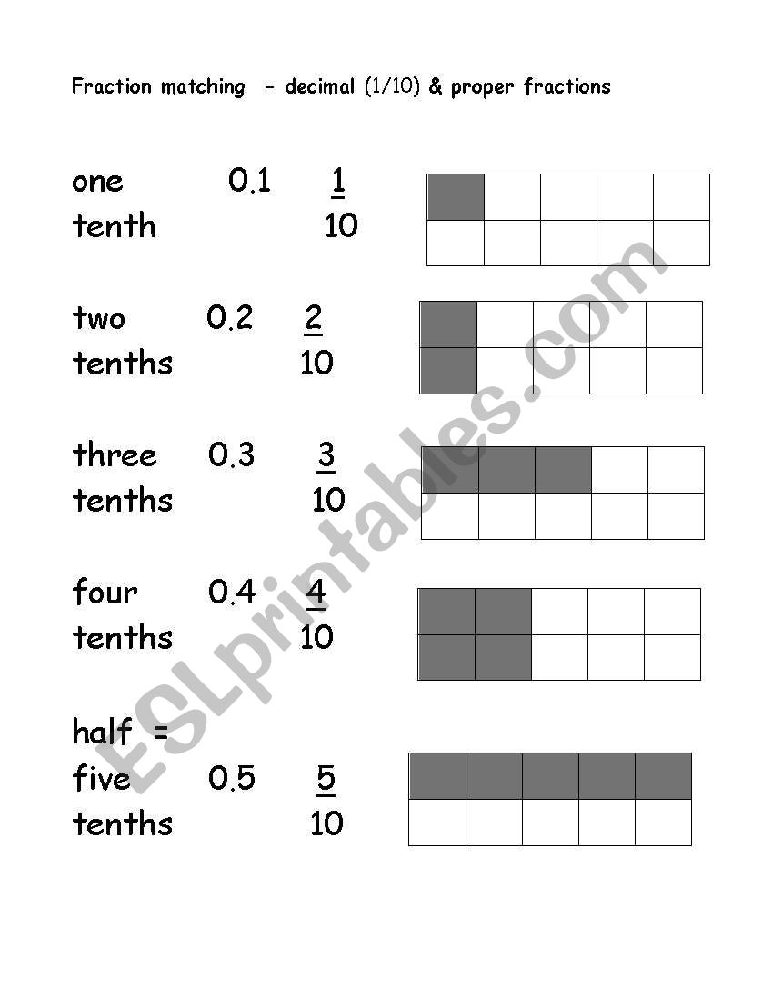 MATCH THE FACTIONS worksheet