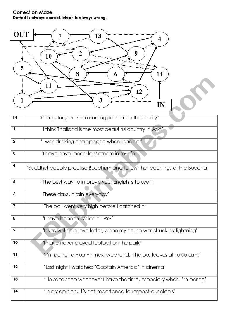 Correction Maze worksheet