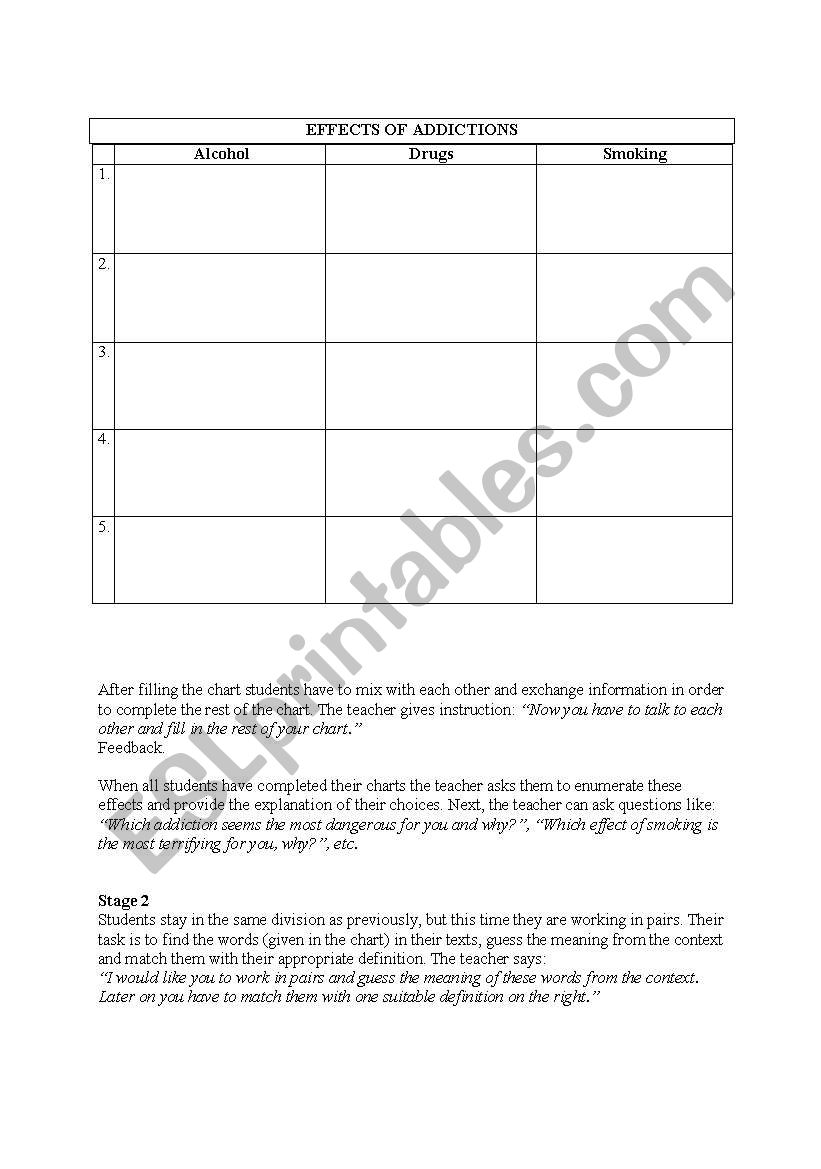 Addictions - part 4 worksheet