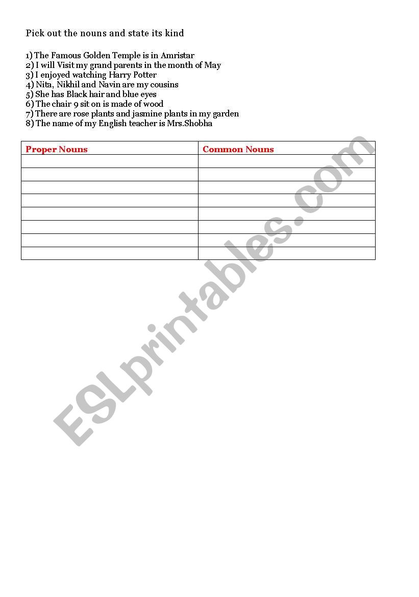 Grammer  worksheet